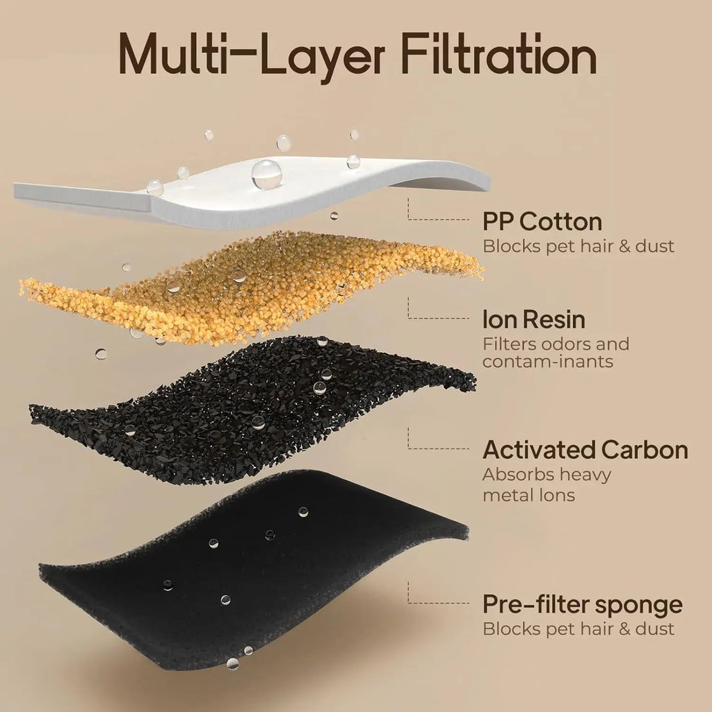 fontaine à eau automatique pour chats et chiens, 3,2L, en acier inoxydable, avec capteur de recharge sans fi